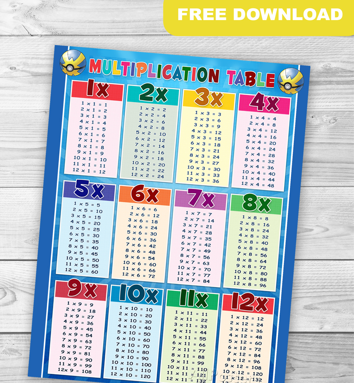 Multiplication Chart 60 X 60